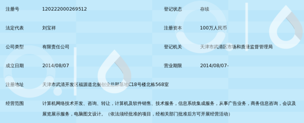 天津楚天網(wǎng)絡科技 引領科技信息咨詢新時代